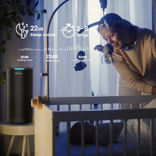 Afloia Air Purifier for Home Large Room Bedroom up to 1076 Sq Ft - Image 5