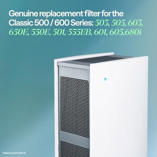 BLUEAIR Classic 500/600 Genuine Particle Replacement Filter; fits 680i, 501, 503, 505, 510, 550E, 555EB, 601, 605, 650E - Image 2