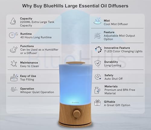 BlueHills Premium 2000 ML XL Large Essential Oil Diffuser Aromatherapy Humidifier for Large Room Home 40 Hour Run Huge Coverage Area 2 Liter Extra Large Capacity Huge Diffuser Wood Grain E005 - Image 2