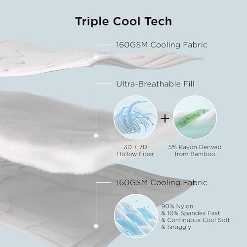 Bedsure Cooling Comforter King Size - Cooling Blankets for Hot Sleepers, Lightweight Comforter for Summer with Dual-Sided Cool Tech, Soft Breathable Cold Blanket for Sleeping, Blue, 102x90 Inches - Image 4