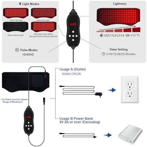 KingPavonini Red Light Therapy Belt for Pain Relief, 140 LEDs 420 Chips - Image 5