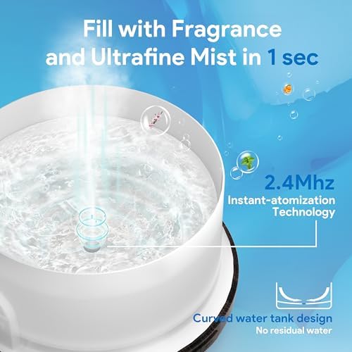 ASAKUKI Essential Oil Diffuser for Home, 500ML Aromatherapy Humidifier - Image 3