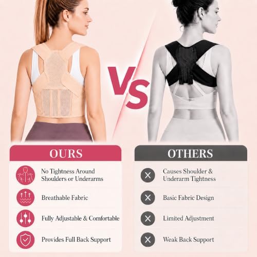 Lightweight Posture Corrector with Upper Back Brace for Women & Men - Image 6