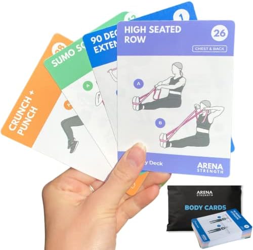 Arena Strength Workout Cards - Instructional Fitness Deck for Booty Band Workouts, Beginner Fitness Guide for Resistance Band Training Exercises at Home. Includes Workout Routines. by ArenaStrength