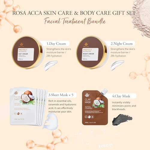 Coconut 23 Pcs Facial Skin Care Kit For Women & Men, Self-Care Gift Set - Image 4