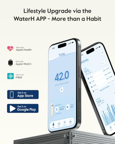 WaterH BOOST Smart Water Bottle Tracker with Reminder to Drink Water, 32oz - Image 2