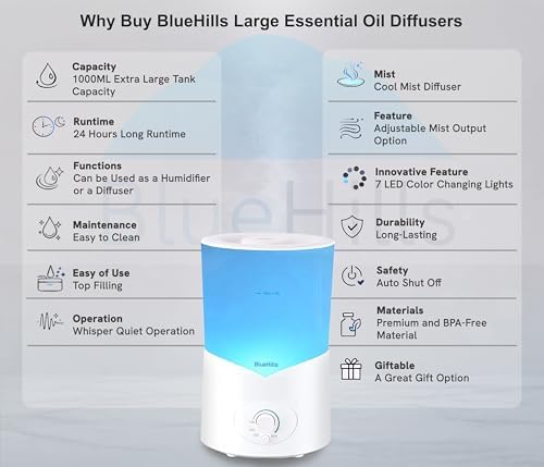 BlueHills 1000 ML Essential Oil Diffuser Premium Humidifier Large 1L White - Image 2