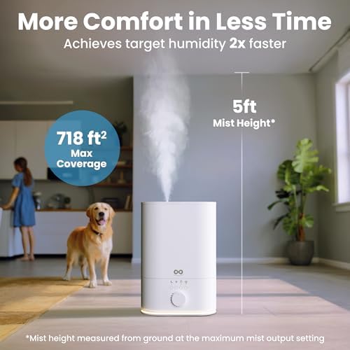 Everlasting Comfort 6L Top Fill Humidifier for Bedroom – Quiet, Easy to Fill & Clean, 60HR Runtime, Night Light, Timer, Ultrasonic Cool Mist, Auto Shut-Off for Indoor Use- White - Image 6