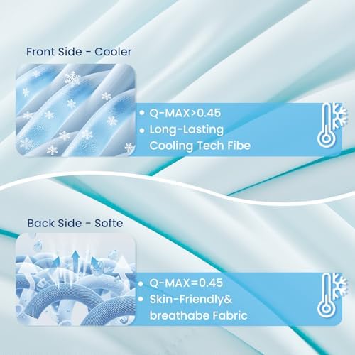 Topcee Cooling Comforter Queen Size -Cooling Blanket for Hot Sleepers - Image 5