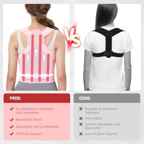 Posture Corrector for Women & Men, Adjustable Back Brace Shoulder Straightener with Full Back Support for Upper & Lower Back Pain, Spine Alignment, Hunchback & Scoliosis Relief (Large, Pink) - Image 4