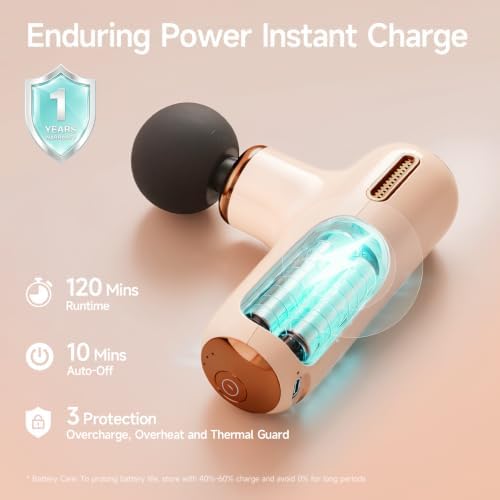 HEYCHY Super Mini Massage Gun Deep Tissue Portable Muscle Massager, C1 MINI - Image 6