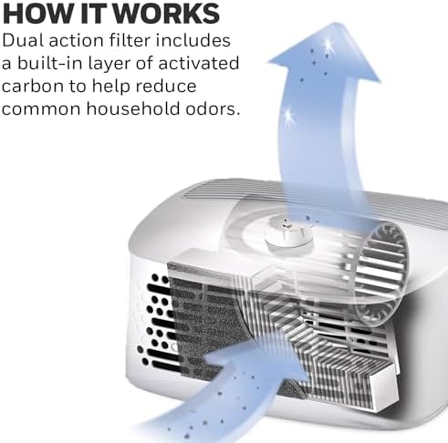 Honeywell Air Purifier for Home, 465 Ft² in 1 hour, White HHT270 - Image 3