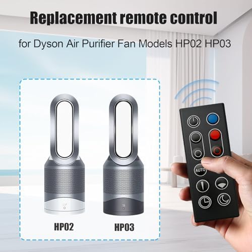Replacement Remote Control Compatible with Dyson Pure Hot+Cool HP02 HP03 Air Purifier Fan with Battery with Magnetic - Image 2