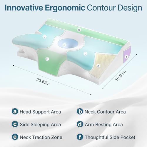 Ergonomic Cervical Neck Pillow for Neck Pain Relief - Image 3