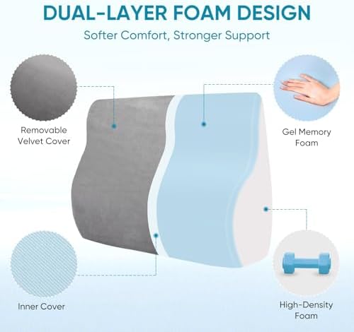Lumbar Support Pillow for Recliner, Ergonomic Back Support Pillow - Image 2