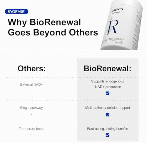 BioRenewal Cellular Energy, Longevity Supplement for Women and Men - Image 4