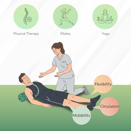 Soft Density Foam Roller 36 x 6 Inch for Exercise, Yoga, Pilates & Recovery - Image 6