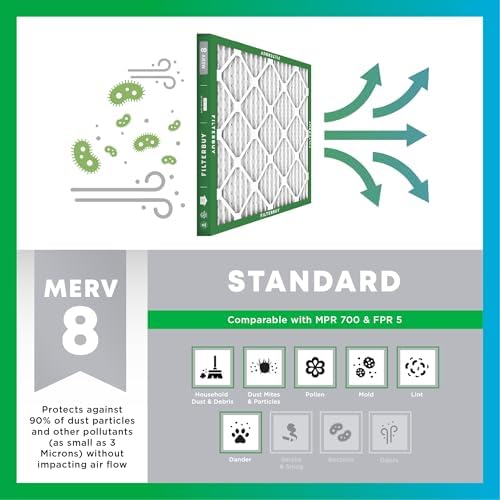 Filterbuy 24x25x4 Air Filter MERV 8 Dust & Allergy Defense (4-Pack) - Image 4