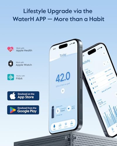 WaterH BOOST Smart Water Bottle Tracker with Reminder to Drink Water, 32oz - Image 2