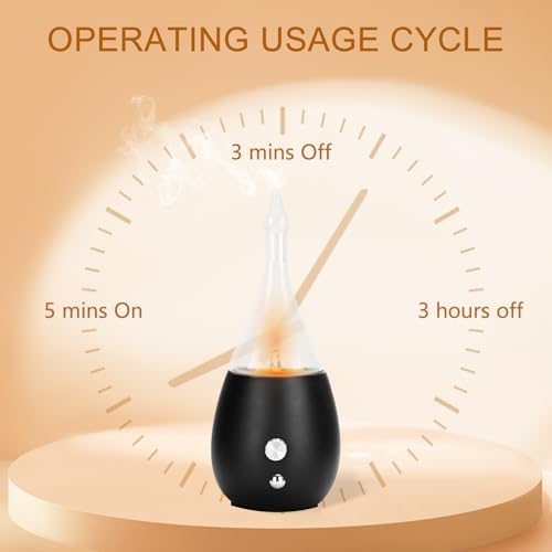Lychee Essential Oil Diffuser Humidifiers, 7 Colors Light Setting, Quiet Diffuser, Small Aromatherapy Diffuser with Wood Grain Base for Home Bedroom Office Yoga Nice Gift - Image 6