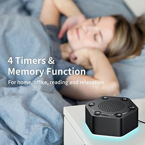 High Fidelity White Noise Sound Machines with 30 Unique Non-Looping Soothing Sounds 12 Colors Night Light 4 Timers 10-Level Brightness 32-Level Volume and Memory Function - Image 4