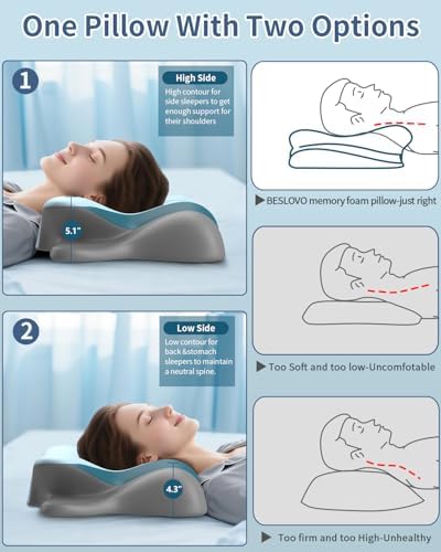 Cervical Neck Pillow for Pain Relief - Ergonomic Side Sleeper Pillow for Neck Support, Orthopedic Memory Foam Pillows for Sleeping, Contour Cervical Pillow Bed Pillow for Back Sleepers (Light Blue) - Image 5