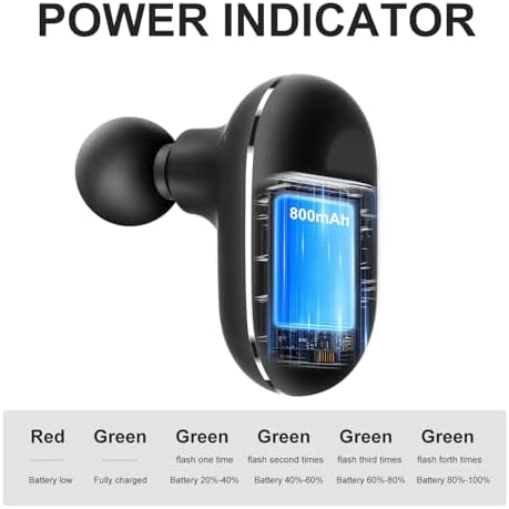 Neck Massage, Mini Massage Gun, Compact Sports Massager, Percussion Deep Tissues Muscle Massager, Portable Handheld Massager for Office, Home,Salon, Travel, Gift - Image 3