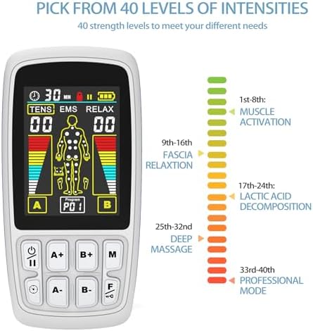 TENS Unit EMS Muscle Stimulator, 3-in-1 Dual Channel Electronic Pulse TENS Machine with Clear LCD Screen, 28 Modes Rechargeable Pain Relief Machine for Back, Sciatica, Neck, Knee & Muscle Soreness - Image 5