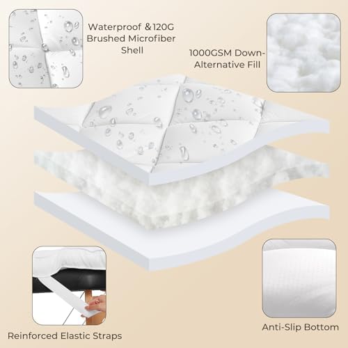 3inch Plush Lash Bed Topper Set – Waterproof Massage Table Topper, Cozy Pillow Top Cover Fits Spa & Massage Tables For Esthetician Lash Artist,Includes White Massage Pad & Face Cradle Cover - Image 2