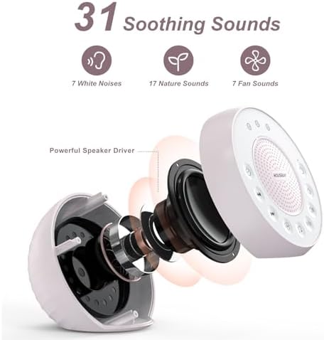 HOUSBAY Sound Machine White Noise for Sleeping, Pink - Image 3
