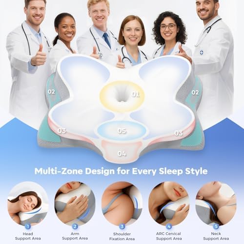 Ultra Comfort Ergonomic Cervical Pillow, Supportive Memory Foam Neck Pillow, Adjustable Height, Breathable Cover, for All Sleepers, No Odor - Image 3
