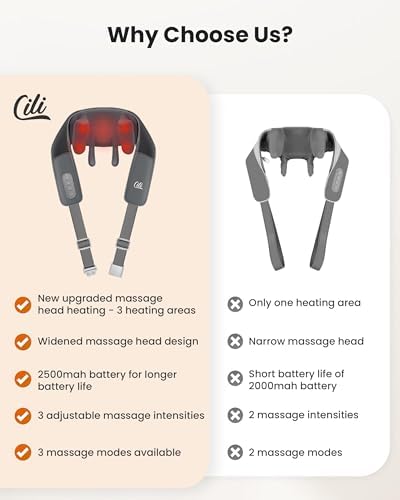 CILI Cordless Massager for Pain Relief Deep Tissue, Shiatsu Neck Back Massager for Pain Relief, 3 Heating Areas & Adjustable Straps, Gifts for Him/Her - Image 7