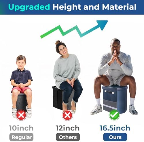 2026 Upgraded XL Portable Toilet for Adults,Tall Camping Toilet with Lid and Convenient Carry Bag, Portable Potty for Camping, Hiking, Car Travel,Truck, RV, Boating, Road Trips, Beach (Blue, 16.5''H) - Image 2