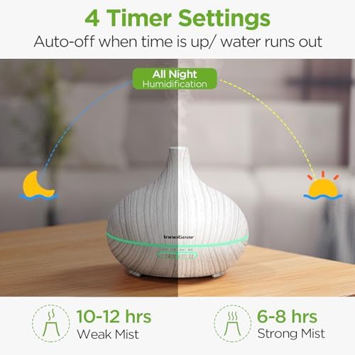 InnoGear 400ml Aromatherapy Essential Oil Diffuser 10 Oils Gift Set, Grey - Image 4