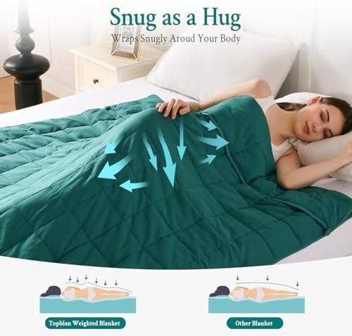 Topblan Cooling Weighted Blanket for Adults, 20 lbs 60 x 80 Queen Size Bed - Image 3