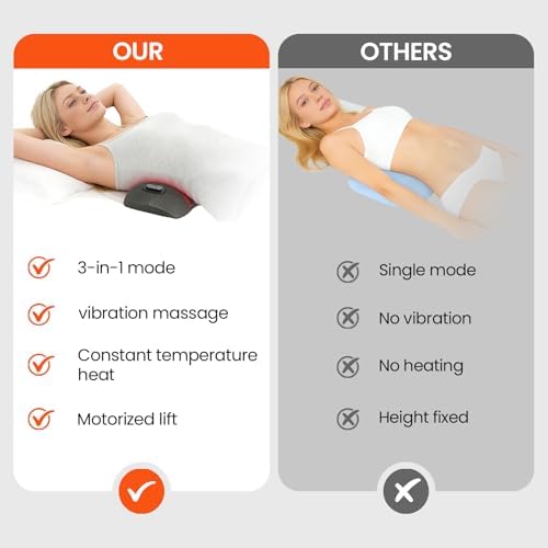 3 in 1 Rechargeable Back Massager, Triple Fusion Back Massager with Heat, Vibration and Traction for Sciatica Pain Relief, Deep Tissue Relaxation Massage for Home, Office, Bed, Sofa, and Car Use - Image 4