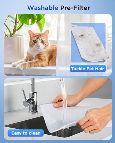Air Purifiers for Home Large Room up to 2200sq.ft, MOOKA Air Purifier for Home Pets with Washable Filter, PM 2.5 Display Air Quality Sensor Air Cleaner for Bedroom, Dorm Room, Pets, Office PR1 - Image 6