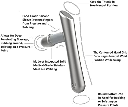 LittleMum T-Bar Trigger Point Tool, Thumb Saver for Muscle Knot Release - Image 2