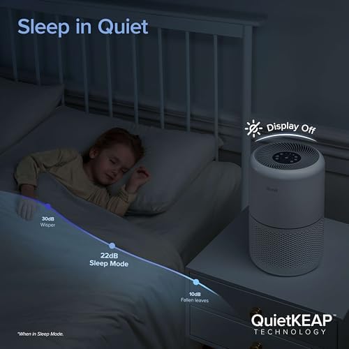 LEVOIT Air Purifiers for Home Pets Bedroom, Smart WiFi for Home Large Room - Image 5