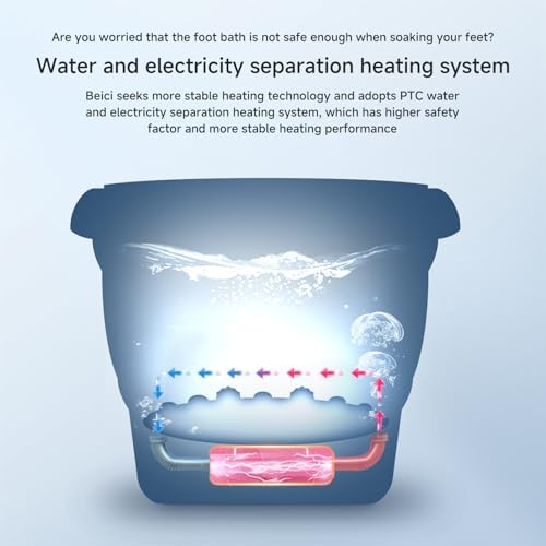 Collapsible Foot Spa Massage with Water and Electricity Separation System,Foot Bath with Three Level Temperature Control,Bubble,Remote,Red Light,Timer,and Four Set Non-Electric Massage Rolls - Image 5
