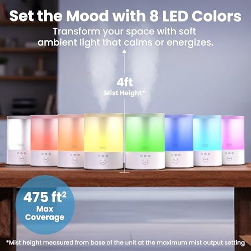 Everlasting Comfort 2.5L Top Fill Humidifier for Bedroom – 28dB Ultra-Quiet, Easy to Fill & Clean, 24HR Runtime, Night Light, Timer, Ultrasonic Cool Mist, Auto Shut-Off for Indoor Use - Image 5