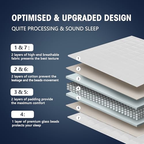 yescool Weighted Blanket for Adults (17 lbs, 60" x 80",White) Cooling Heavy Blanket for Sleeping Perfect for 160-180 lbs, Queen Size Breathable Blanket with Premium Glass Bead, Machine Washable - Image 6