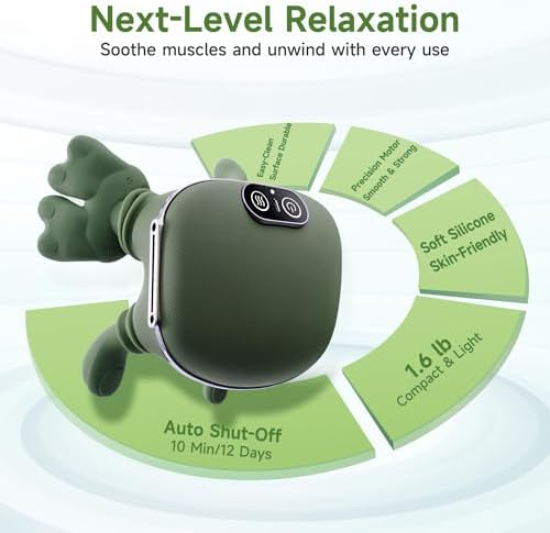 Neck Massager with Heat, Neck Massager for Pain Relief Deep Tissue - Image 5