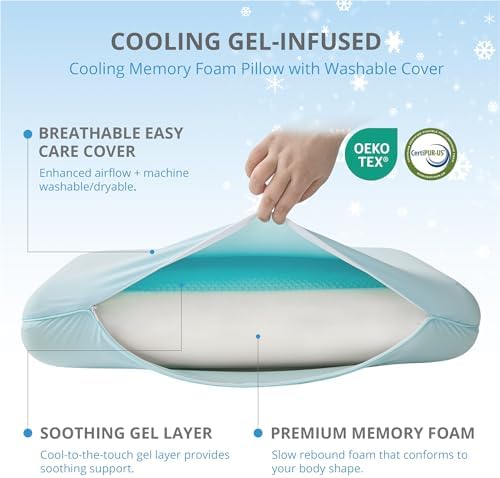 Cooling Gel Memory Foam Pillow for Hot & Side Sleepers, Neck Support, Blue - Image 4