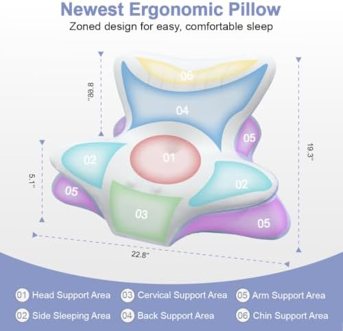 Cervical Neck Pillow for Pain Relief, Ergonomic Reading Pillow for Bed - Image 6