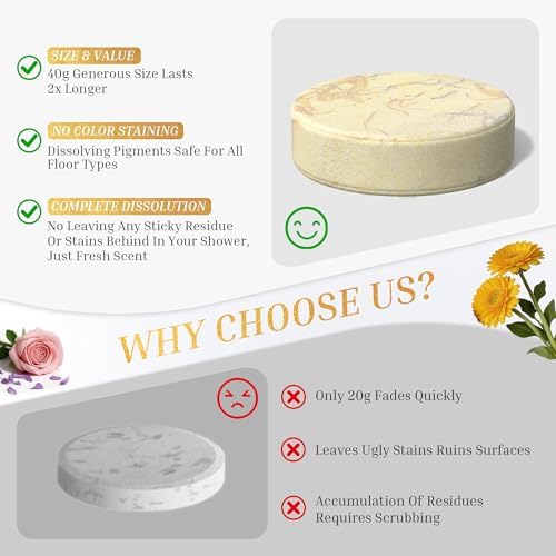 Shower Steamers Aromatherapy Gifts for Women, Relief 8 Pack - Image 5