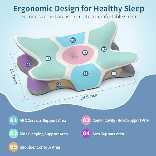 Cervical Pillow for Neck and Shoulder Pain Relief - Ergonomic Neck Pillow - Image 3