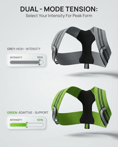 Pro-Gym Back Posture Corrector for Men to Open Shoulders - Image 5