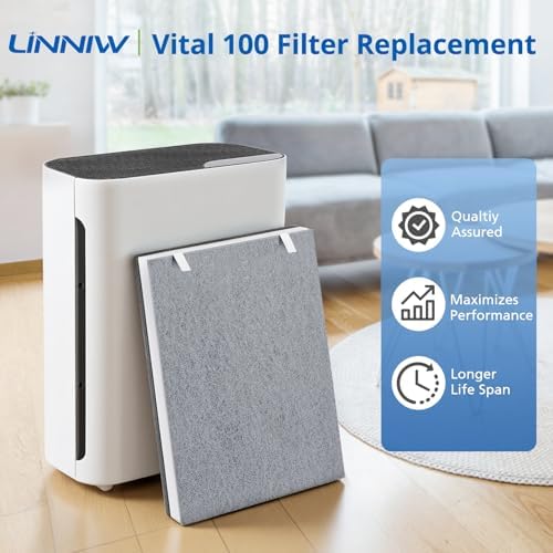 LINNIW 3 Pack Vital 100 Replacement Filter for LEVOIT Vital 100 - Image 2