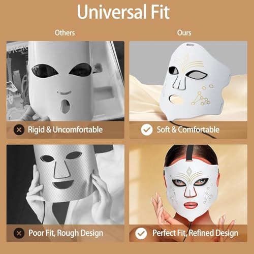 Red Light Therapy for Face, 4 Modes LED Light Therapy Mask with 850nm NIR Infrared Red & Blue Light, Rechargeable Portable Facial Skincare Device with Timer for Home Use, Lightweight for Women & Men - Image 6